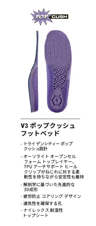 スクリーンショット 2026-08-13 155803 - SHOP NEWS | ムラサキスポーツオンラインストア 通販 Purple V3 Pop Cush footbed insole shown from side and top, featuring textured surface and logo (POP CUSH).