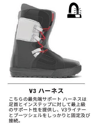 スクリーンショット 2026-08-13 160951 - SHOP NEWS | ムラサキスポーツオンラインストア 通販 Snowboard boot with V3 harness showing red laces and strap system for maximum ankle and instep support; emphasizes secure liner-to-shell connection.