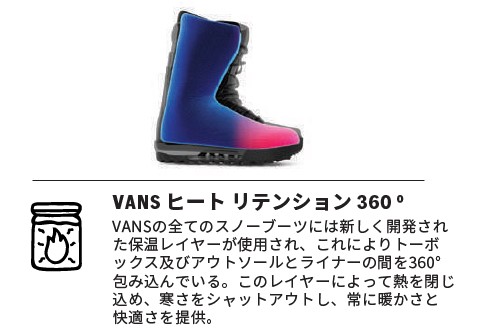 スクリーンショット 2026-08-13 161038 - SHOP NEWS | ムラサキスポーツオンラインストア 通販 Snowboard boot with a blue-to-pink gradient and 360° heat retention; product label and Japanese description shown beneath.