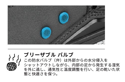 スクリーンショット 2026-08-13 161054 - SHOP NEWS | ムラサキスポーツオンラインストア 通販 Blue circular breathable valves on gray leather surface, illustrating moisture release feature in the product.
