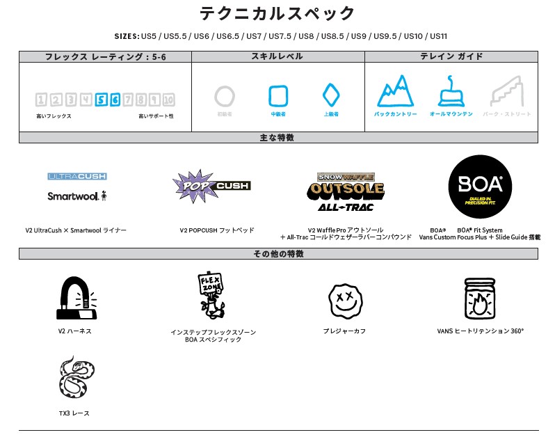 スクリーンショット 2026-08-13 170431 - SHOP NEWS | ムラサキスポーツオンラインストア 通販 Technical specs infographic: size options US5–US11, flex rating 5–6, skill level icons, tele-guide icons, main features logos (Ultracush, SmartWool, POP CUSH, Outsole All-Trac, BOA), and a row of additional feature icons below.