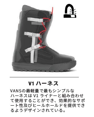 スクリーンショット 2026-08-13 182157 - SHOP NEWS | ムラサキスポーツオンラインストア 通販 Snowboard boot with three-strap V1 harness and red laces, showing integrated support design.
